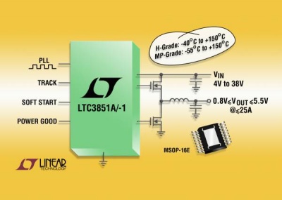 LTC3851A controllore step-down DC/DC con ampio range di tensioni di ingresso da Linear